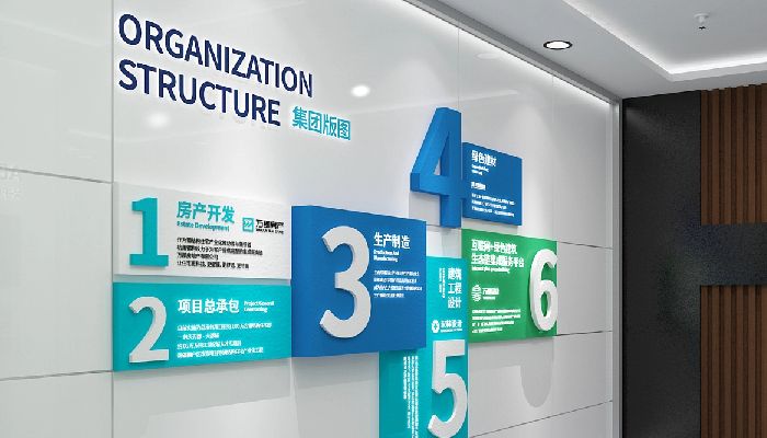 公司业务